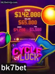 CycleofLuck: Mergulhe na Aventura do Destino com bk7bet
